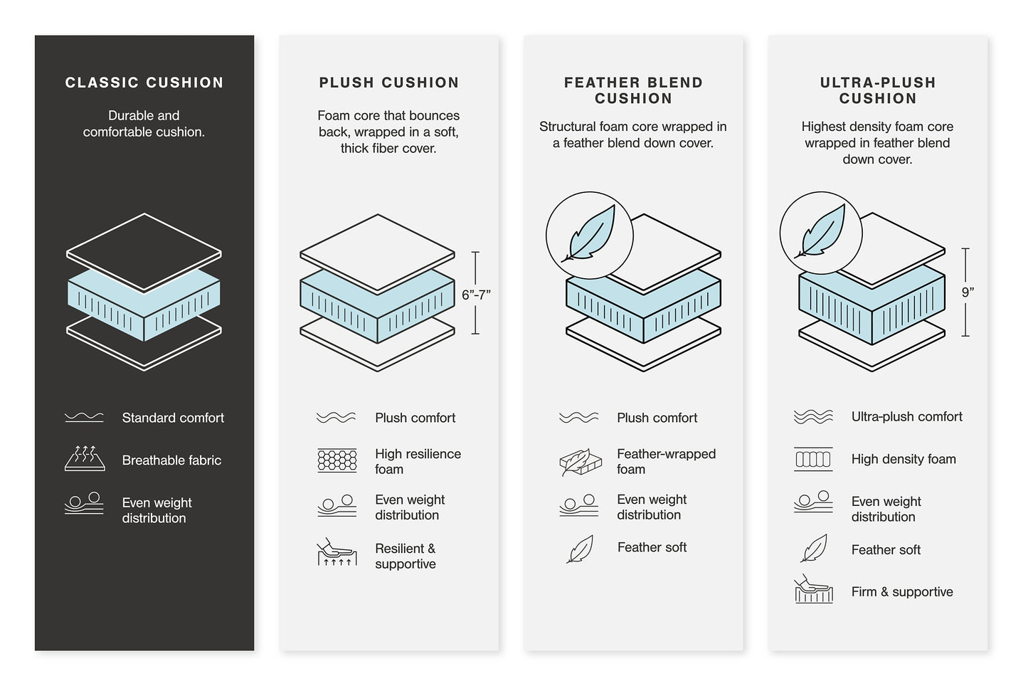 Ashley Express - Tracling Oversized Accent Ottoman