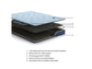 Ashley Express - Peak 2.0 Bonnell  Mattress
