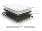 Ashley Express - 8 Inch Chime Innerspring  Mattress