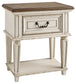 Ashley Express - Realyn One Drawer Night Stand Wilson Furniture (OH)  in Bridgeport, Ohio. Serving Bridgeport, Yorkville, Bellaire, & Avondale
